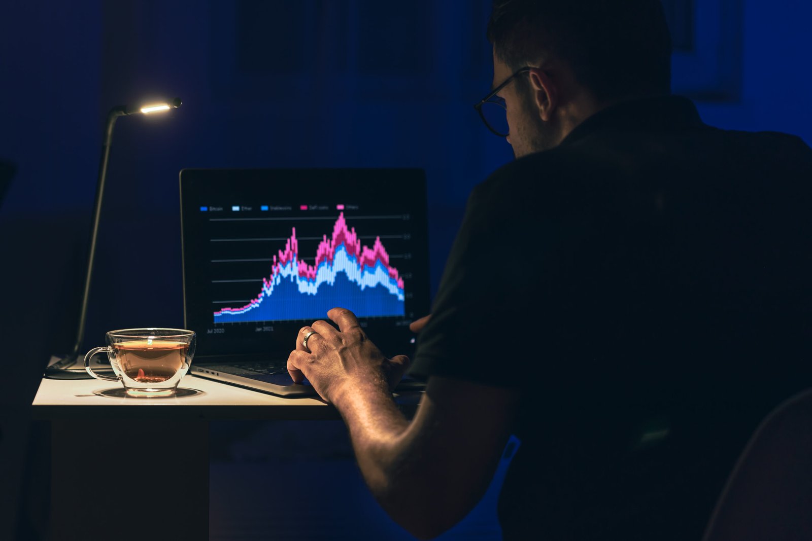 5 Proven Ways to Interpret Crypto Signals Like a Pro