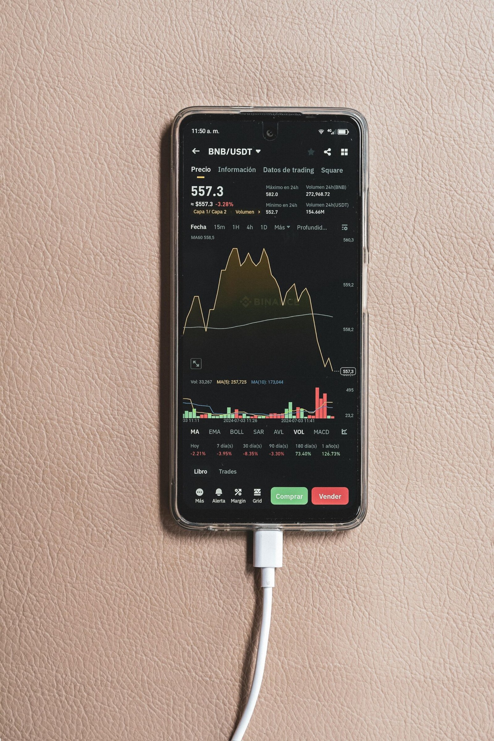 How to Launch a Token on BNB Chain in 5 Easy Steps